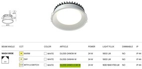 Spot LED incastrabil protectie IP44 Okno 17,5cm CCT