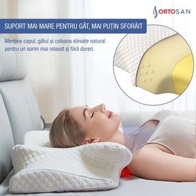 Perna cervicala ortopedica CERVI-SAN Memory Plus, doua inaltimi si suport brate, husa Tencel