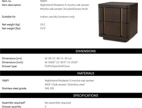 Noptiera cu 2 sertare design LUX Modesto S