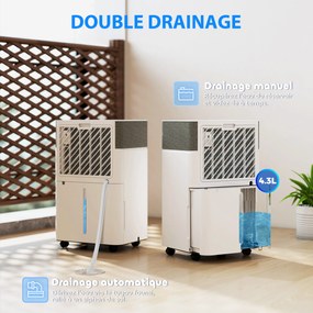 HOMCOM Dezumidificator de aer 20 L/zi, dezumidificator silențios, rezervor apă 4,5 L, 30,5x23,5x49,5cm, alb | Aosom Romania