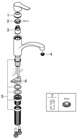 GROHE 324412432 - Baterie pentru chiuvetă START, 184 mm, neagră