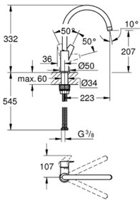 Baterie chiuveta bucatarie crom Grohe BauEdge New