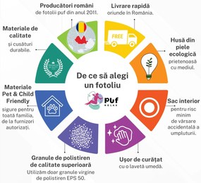 Fotoliu Nirvana Hobbit Pufrelax, Material Piele ecologica - Mozaic