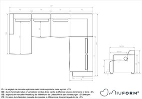 Colțar verde deschis (cu colț pe partea dreaptă/în formă de "U") Flex Felix – Miuform