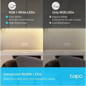 TP-Link - Bandă LED RGBW dimabilă 5 m LED/24W/230V Wi-Fi