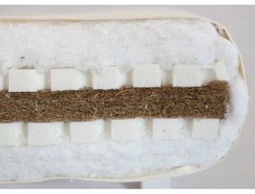 Saltea futon albă moale 140x200 cm Sandwich – Karup Design