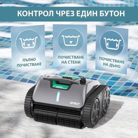 Robot curatare piscine fara fir Wybot C1 Pro, 65W, SMART, Pana la 150 m², 3 moduri, Auto-parcare, Auto-revers, IPX8, Gri