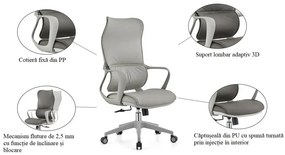 Scaun ergonomic, mecanism inclinare/blocare, suport lombar adaptiv, PU, Gri