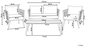 Set canapele Prezo (gri). 1011736