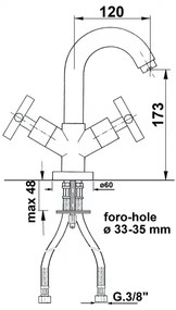 Sapho - Baterie pentru lavoar AXIA, crom lucios