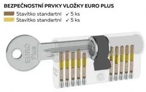 Set cilindri de construcțe Richter EP.30/35.NI.SET3 30+35 mm, 9 chei