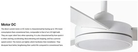 Lustra cu Ventilator si telecomanda BARTH L LED alb