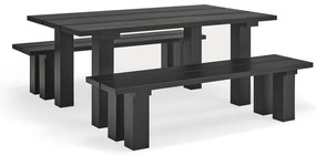 Bancă neagră Banda – Teulat