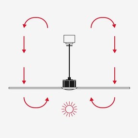 FARO 34289WT1S - Ventilator LED dimabil CRUISER S, 18W/230V CCT, Ø 106 cm, negru WT + telecomandă