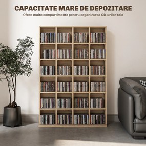 Homcom Mobila Biblioteca de Perete 24 Compartimente Inaltime Reglabila | Aosom Romania
