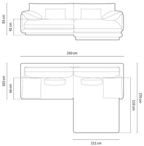 Colțar verde închis (cu colț pe partea dreaptă) Torino – Micadoni Home