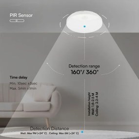 Aplică LED pentru baie LED/15W/230V 3000/4000/6000K IP44 alb