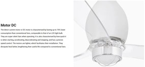 Lustra cu Ventilator si telecomanda MINI ETERFAN M alb mat/transparent