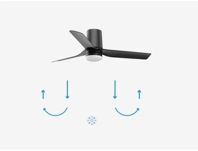 Ventilator LED dimabil FARO 33834-1TW MINI PUNT TUB S LED/10W 2700/4000/6000K + telecomandă