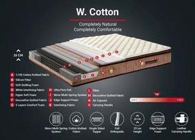 Saltea Ortopedica W Cotton, 120x200 cm, Topper Inclus