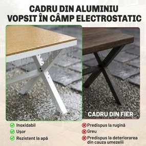 Outsunny Set Masă și Scaune de Grădină 7 Piese, Set Prânz Exterior din Aluminiu cu 6 Scaune Stivuibile, Masă cu Șipci Imitatie Lemn, pentru Terasă, Balcon, Patio, Teak | Aosom Romania