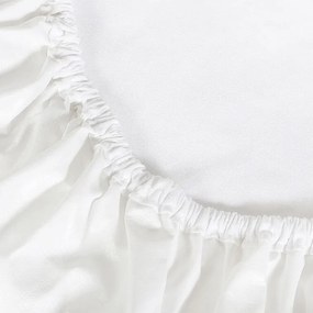 ŠKODÁK Cearşaf impermeabil JERSEY pat copii