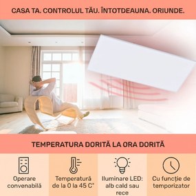 Klarstein Wondersky, Încălzitor infraroșu de tavan, 700 W, 120 x 60 x 6,5 cm (L x Î x l), IP44