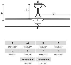 Ventilator LED dimabil FARO 33809-1TW HEYWOOD LED/18W/230V 2700/4000/6500K + telecomandă