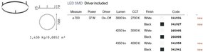 Lustra LED design geometric Oracle slim pl d070 round 2700k on-off alba
