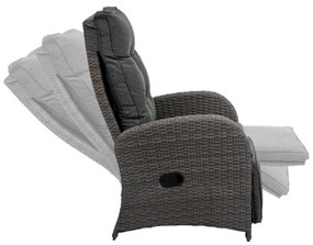 Set masuta + 2 fotolii Songo gri