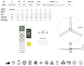 Lustra LED, Ventilator Smart cu telecomanda UP AND DOWN MA-9062
