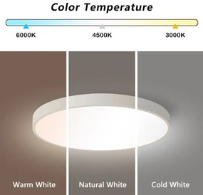 Plafonieră LED dimabilă Immax NEO 07252L SEMPLICI 48W/230V Wi-Fi Tuya alb + telecomandă