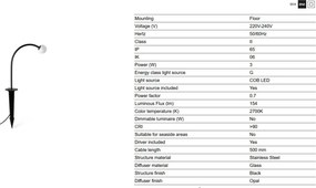 Stalp LED cu tarus iluminat exterior IP65 CUCA H-30cm
