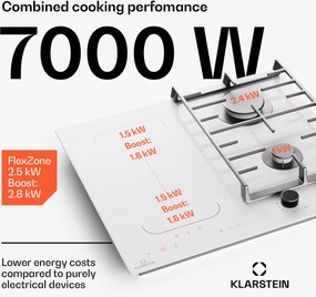 Klarstein MultiChef 4, plită cu inducție și gaz, 4 zone de gătit, 2 arzătoare cu gaz, 2 plite cu inducție, FlexZone