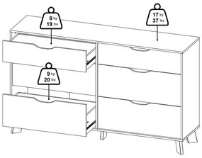 Comodă albă-în culoare naturală cu aspect de lemn de stejar 156x92x40 cm Ikast – Tvilum