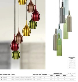Lustra moderna design multicolor Vibrant 6468-8 SRT