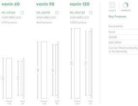 Aplica LED ambientala design liniar Vavin 60