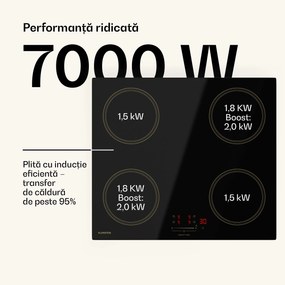 Klarstein Plită cu inducție Victoria, 60 cm, 4 plite, glisantă, funcție Boost
