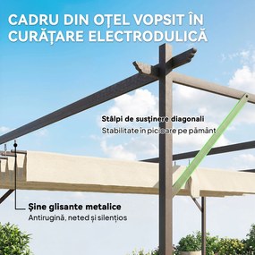 Outsunny Pergolă Adosată 3x3 m cu Acoperiș Retractabil, Orificii de Drenaj, Pergolă de Grădină din Poliester și Oțel, pentru Terasă, Exterior, UV30+, Alb Crem | Aosom Romania