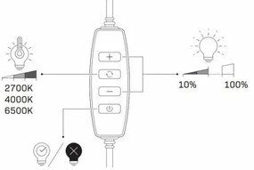 Lampă LED dimabilă cu trepied și suport pentru vloguri LED/15W/5V 2700-6500K