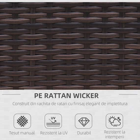 Outsunny Set Mobilier de Grădină 18 Piese din Ratan Sintetic Maro 80x80x50cm | Aosom Romania