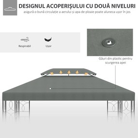 Outsunny Prelata pentru Foisor 4x3 m cu 2 Niveluri, Acoperis pentru Foisor din Poliester Anti UV cu Chingi din Velcro si 10 Orificii de Drenaj, Gri