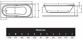 Malawi Hydro 170, Retroval dreapta