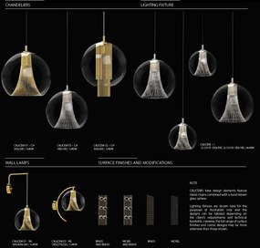 Lustra moderna Vision, design elegant CALICEM 03 – CH