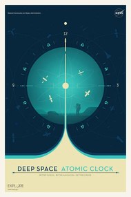 Reproducere Deep Space Atomic Clock (Blue) - Space Series (NASA)