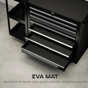 HOMCOM Cărucior pentru Unelte din Oțel cu 7 Sertare, Poliță Laterală Detașabilă, Roți, Capacitate 120kg, Negru | Aosom Romania
