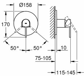 Baterie dus Grohe Plus incastrata