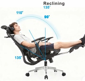 SYBERGO HUMAN PRO Scaun ergonomic, suport lombar, sezut translatie, cotiere 3D, suport picioare, Full Mesh, Negru