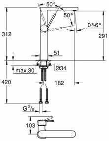 Baterie lavoar inalta Grohe Plus XL monocomanda crom lucios