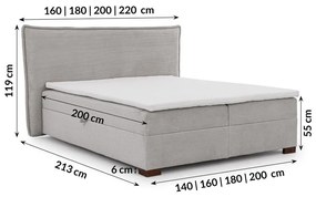 Pat boxspring gri deschis cu spațiu de depozitare 160x200 cm Lysa – Ropez